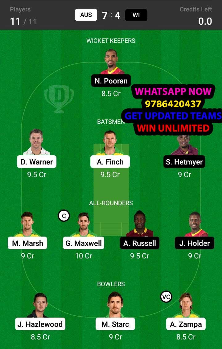 AUS vs WI 38th Match Dream11 Team fantasy Prediction ICC Men's T20 World Cup