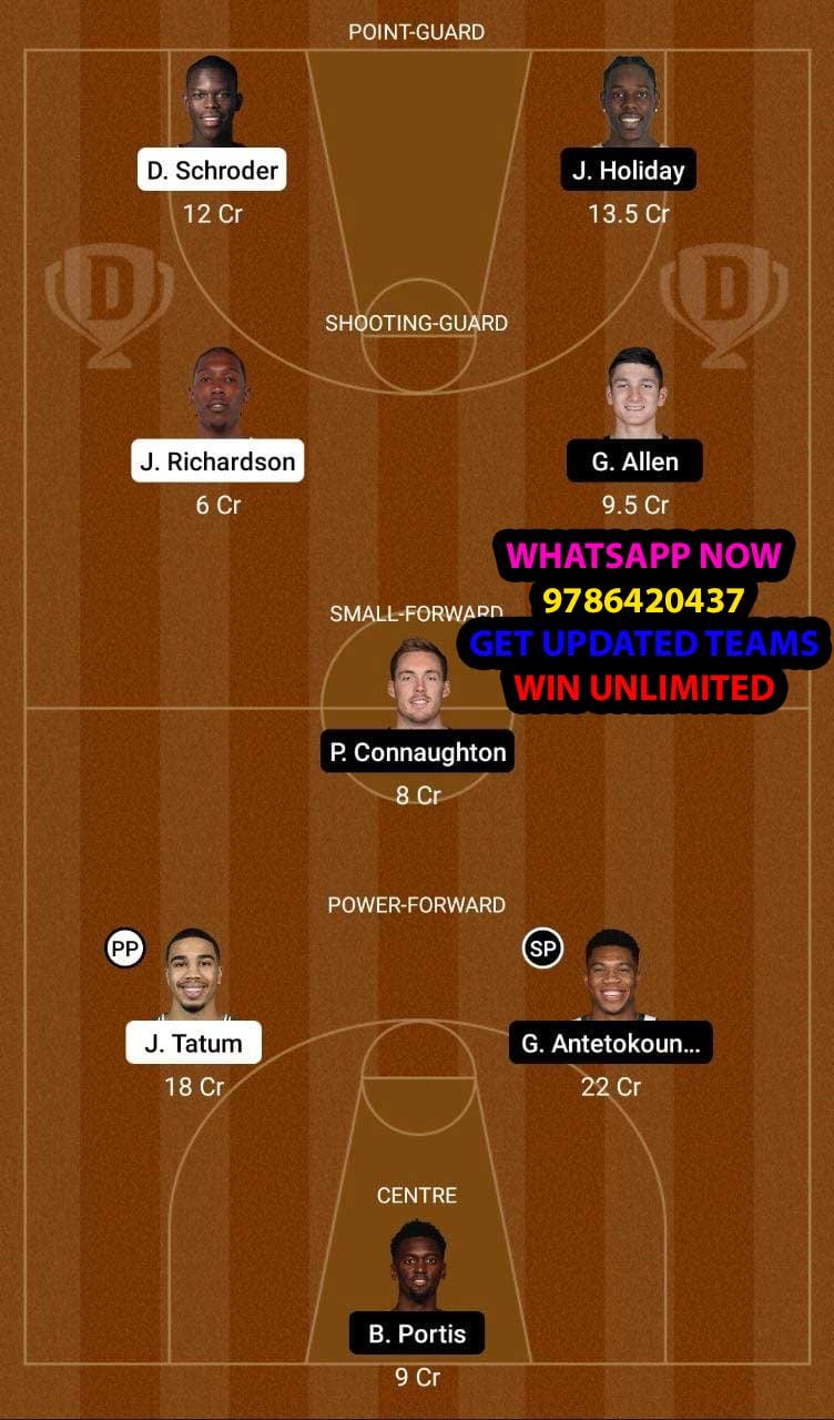 BOS vs MIL Dream11 Team fantasy Prediction NBA