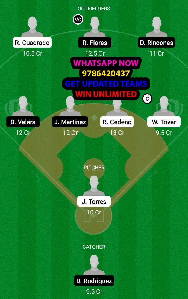 CAR vs MGR Dream11 Team fantasy Prediction Liga Venezuelan Baseball