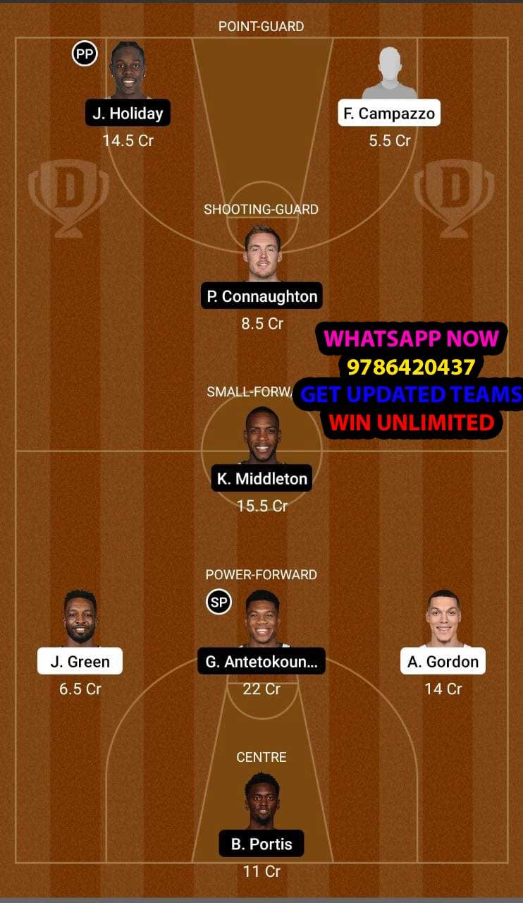 DEN vs MIL Dream11 Team fantasy Prediction NBA (2)