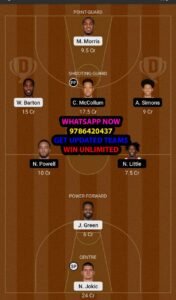DEN vs POR Dream11 Team fantasy Prediction NBA