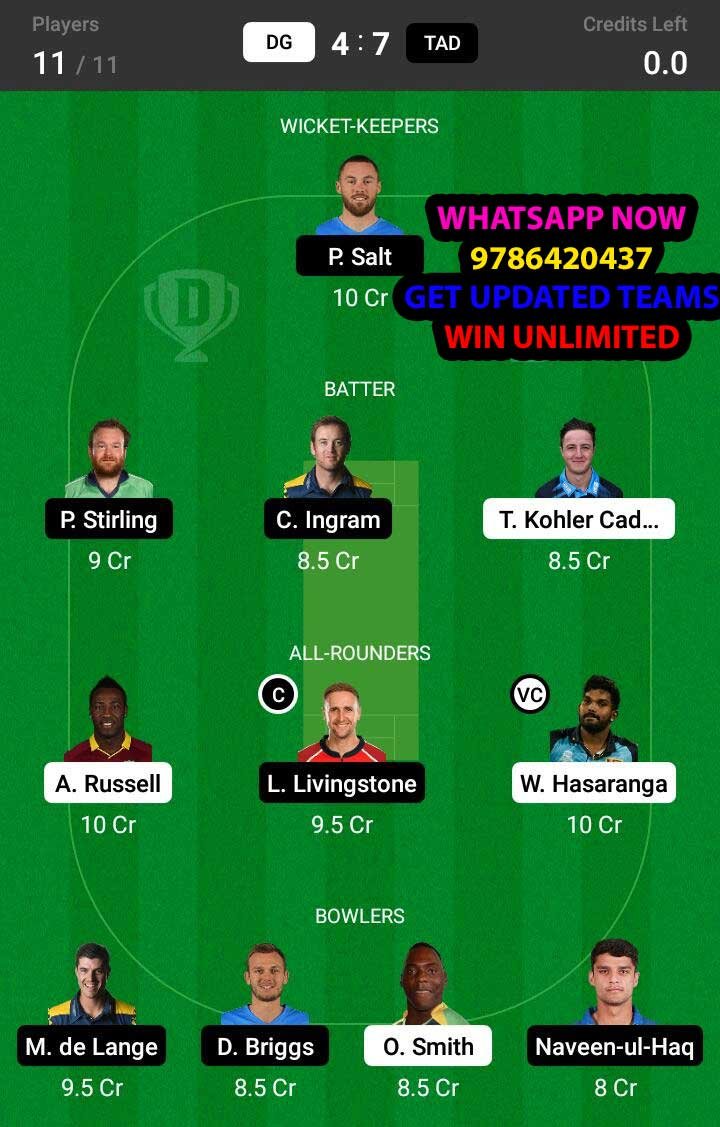 DG vs TAD 25th Match Dream11 Team fantasy Prediction Abu Dhabi T10