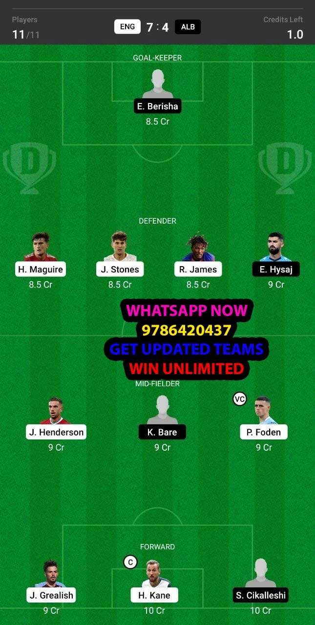 ENG vs ALB Dream11 Team fantasy Prediction World Cup Qualifiers