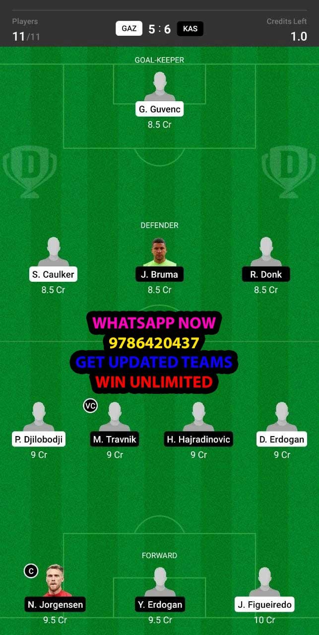 GAZ vs KAS Dream11 Team fantasy Prediction Turkish Premier League