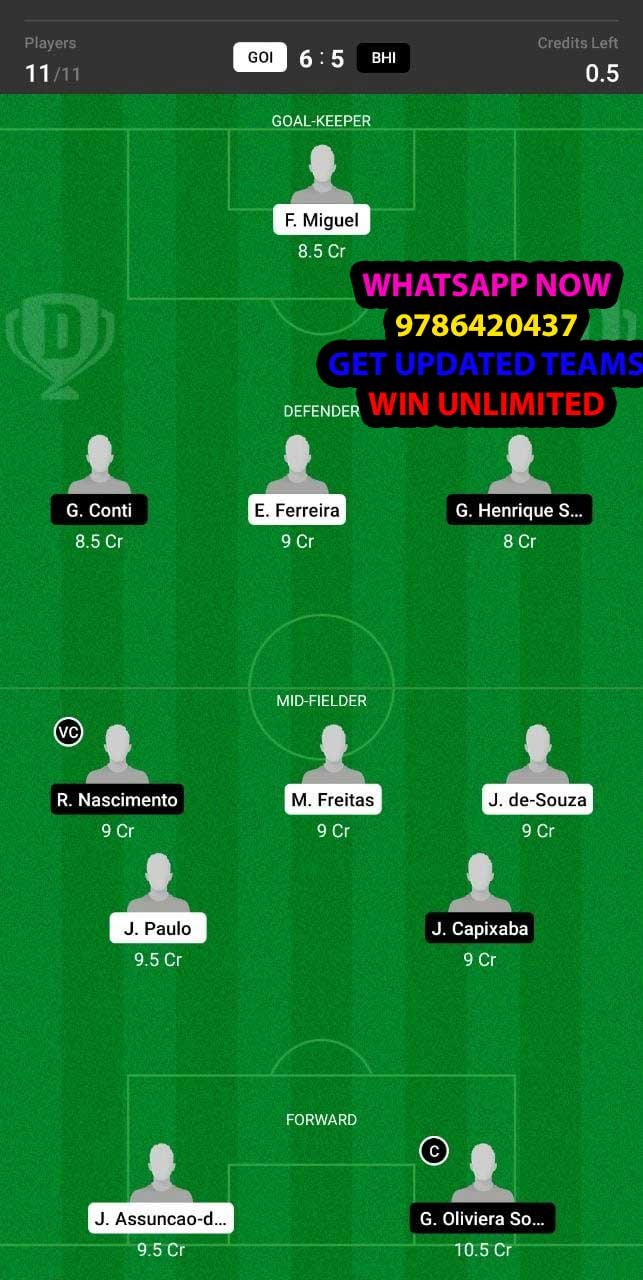 GOI vs BHI Dream11 Team fantasy Prediction Brazilian Serie A