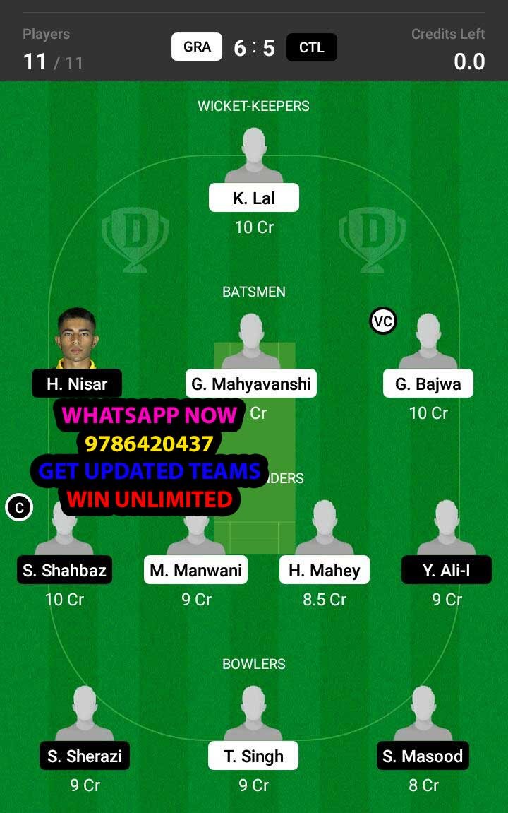 GRA vs CTL 24th Match Dream11 Team fantasy Prediction FanCode ECS T10 - Barcelona