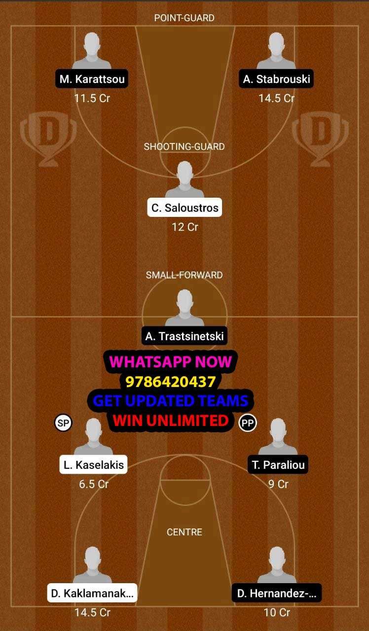 GRE vs BLR Dream11 Team fantasy Prediction FIBA International Qualifiers