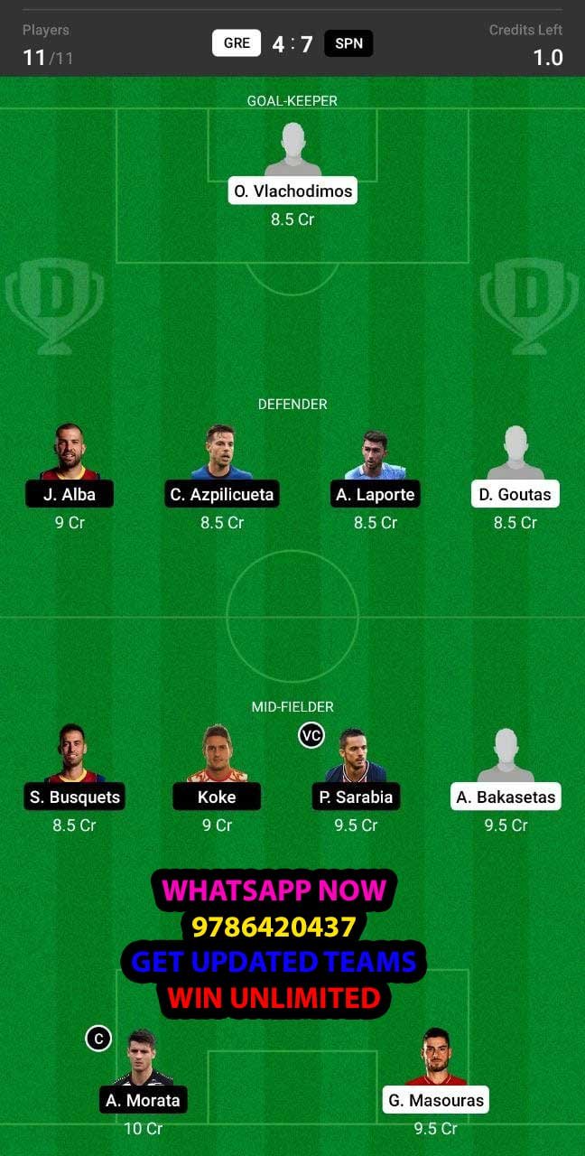 GRE vs SPN Dream11 Team fantasy Prediction World Cup Qualifiers