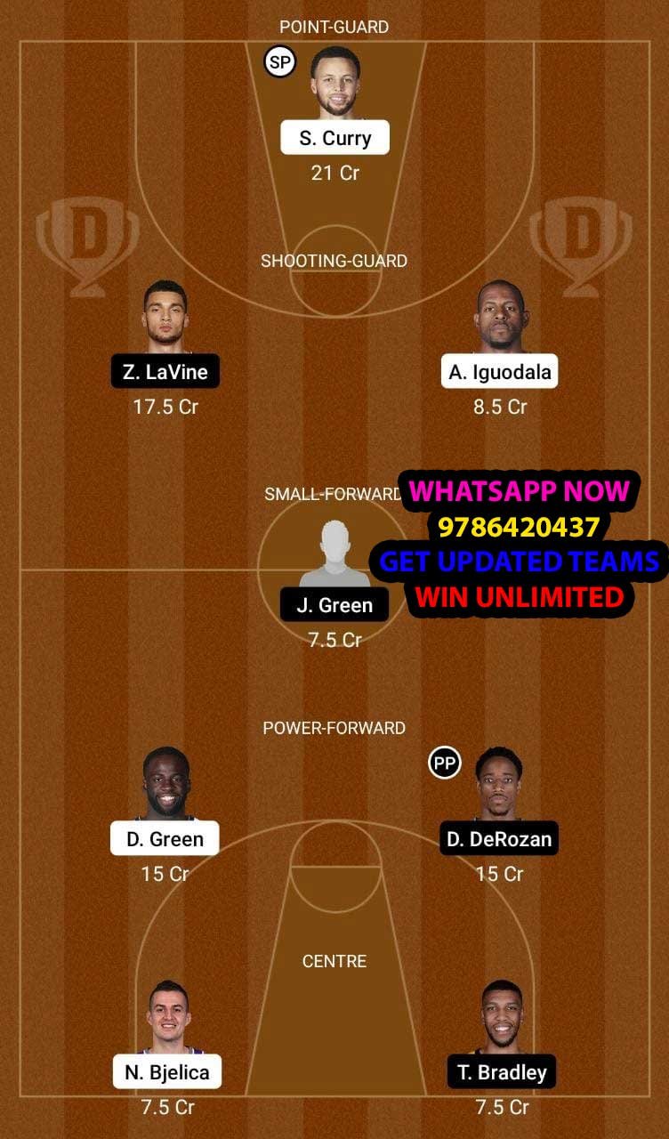 GSW vs CHI Dream11 Team fantasy Prediction NBA