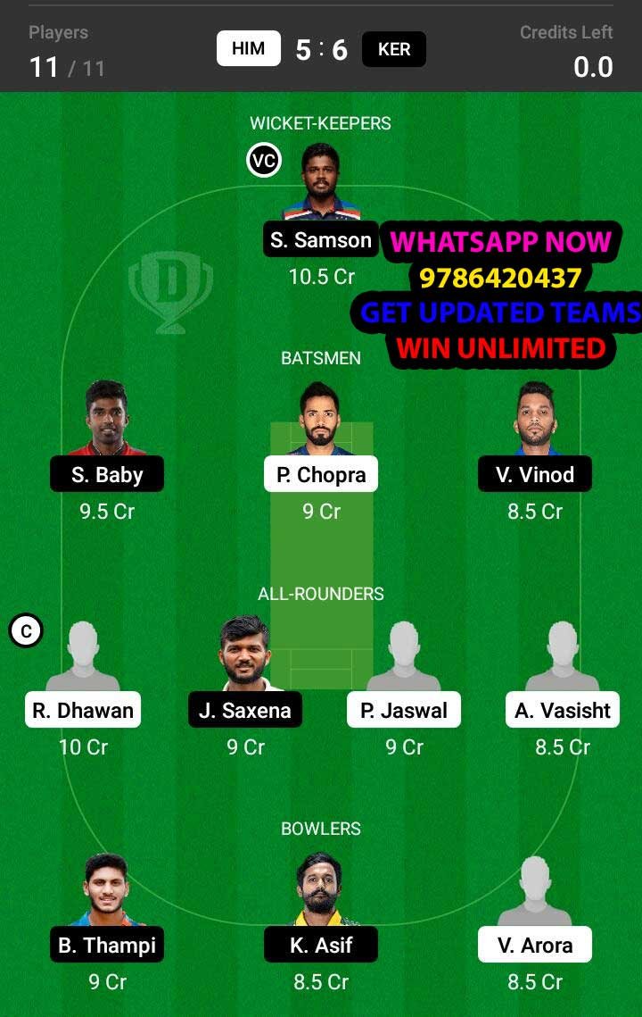 HIM vs KER Pre Quarter-Final Match Dream11 Team fantasy Prediction Syed Mushtaq Ali T20