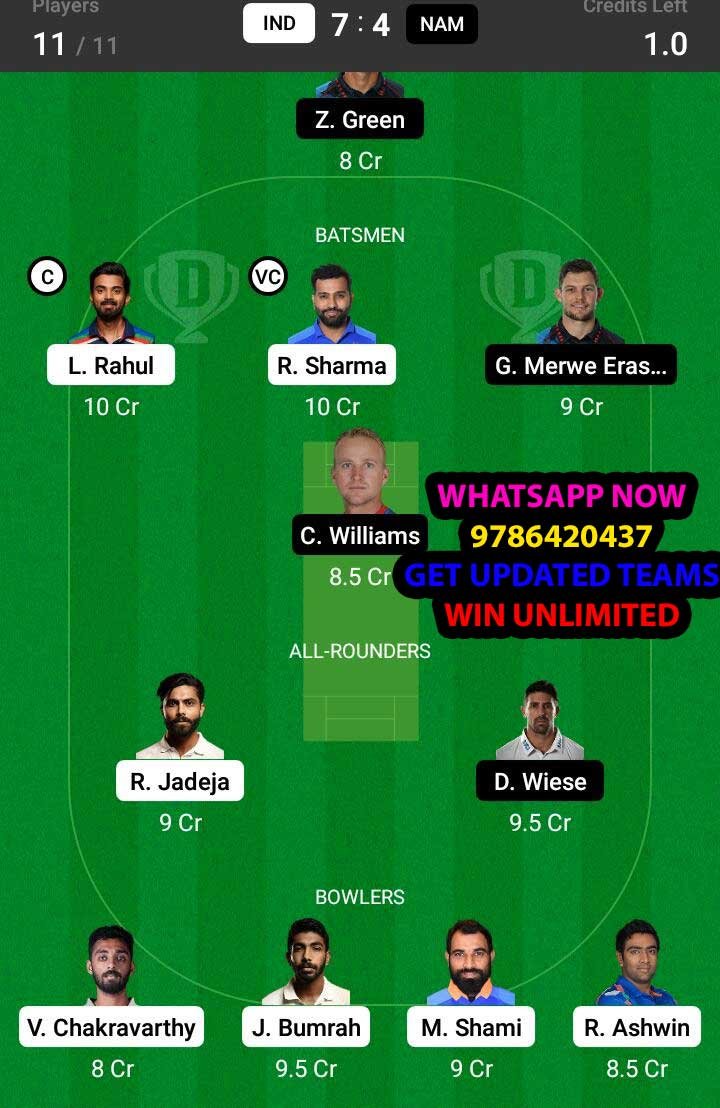 IND vs NAM 42nd Match Dream11 Team fantasy Prediction ICC Men's T20 World Cup