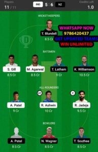 IND vs NZ 1st Test Match Dream11 Team fantasy Prediction New Zealand tour of India