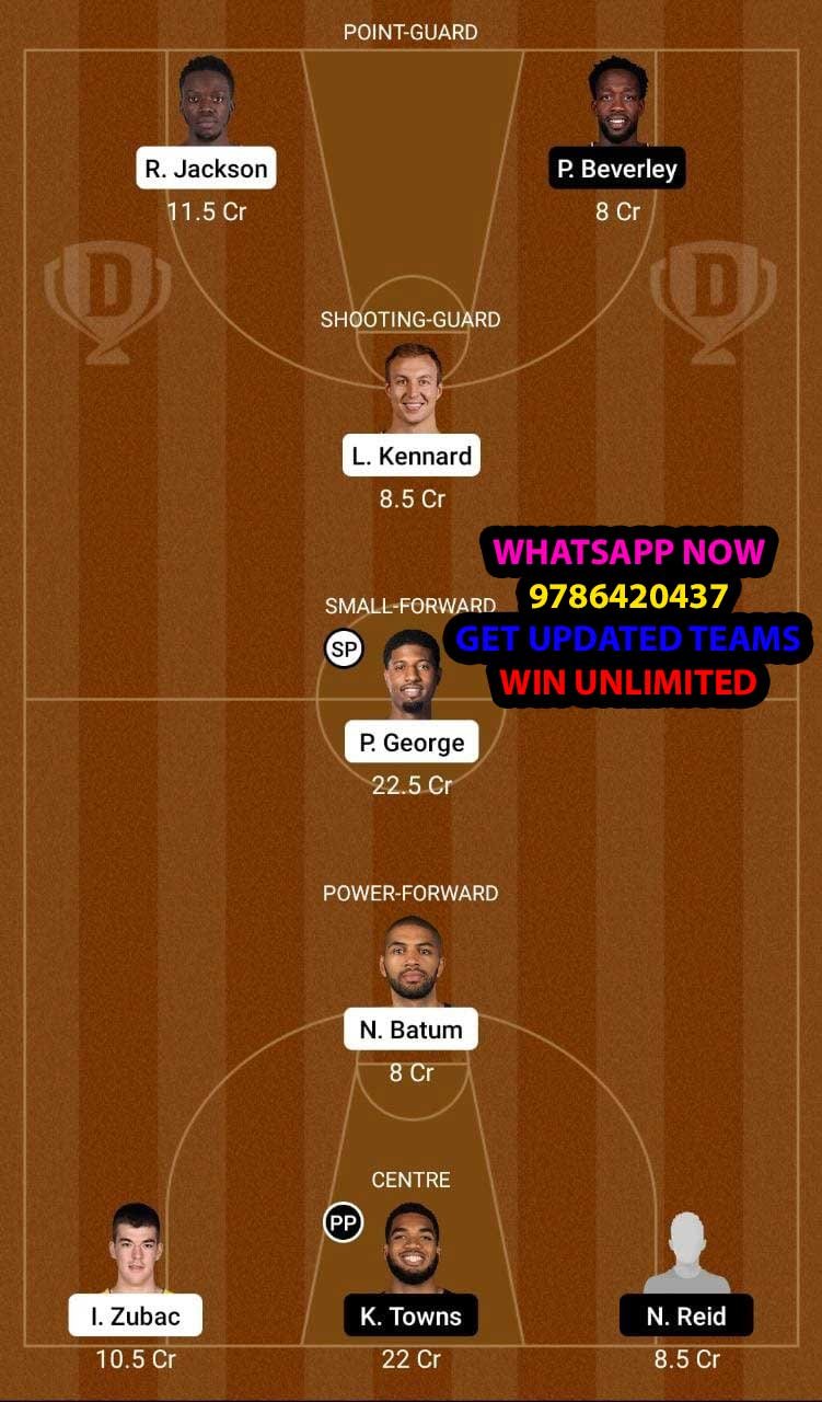 LAC vs MIN Dream11 Team fantasy Prediction NBA