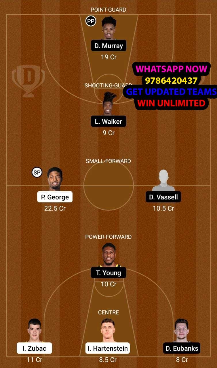 LAC vs SAS Dream11 Team fantasy Prediction NBA