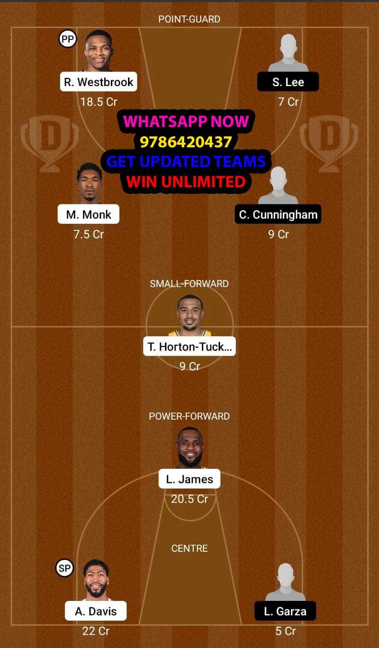 LAL vs DET Dream11 Team fantasy Prediction FIBA International Qualifiers