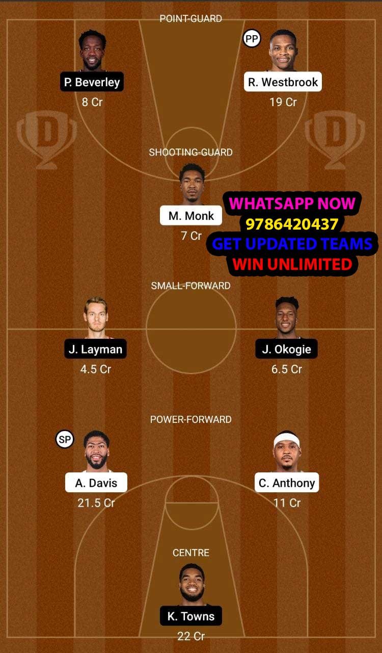 LAL vs MIN Dream11 Team fantasy Prediction NBA