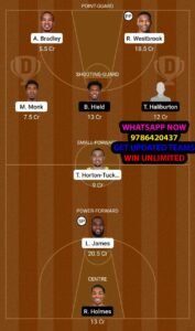 LAL vs SAC Dream11 Team fantasy Prediction NBA