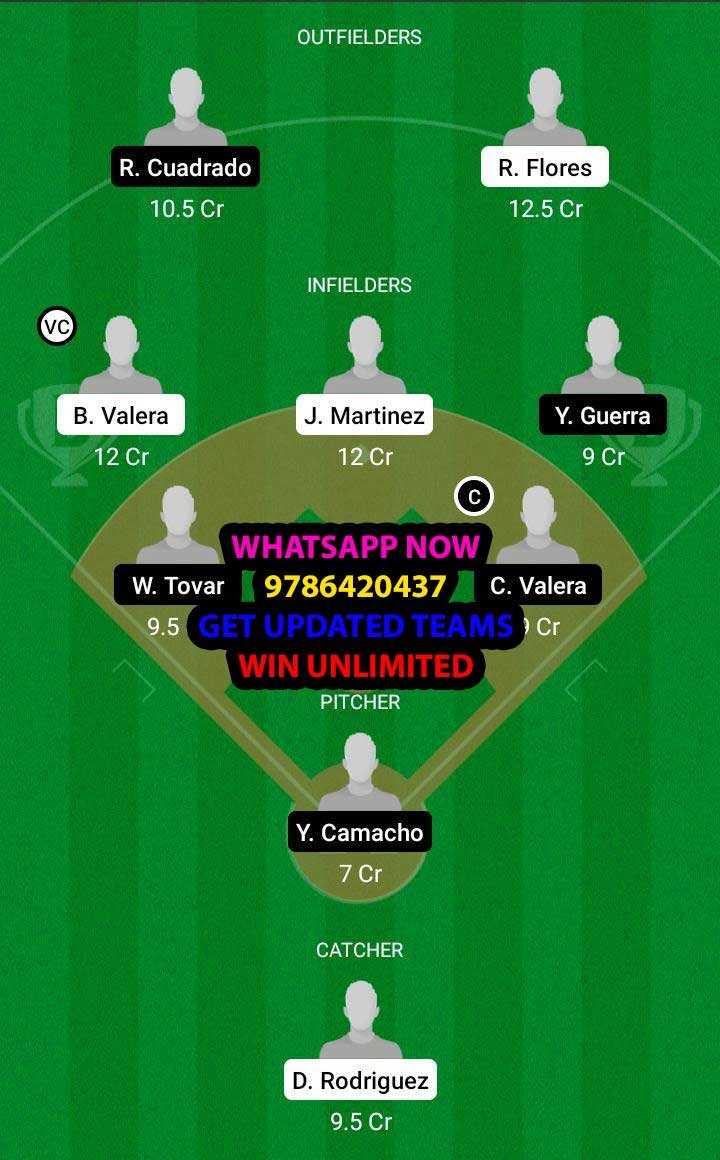 MGR vs CAR Dream11 Team fantasy Prediction Liga Venezuelan Baseball