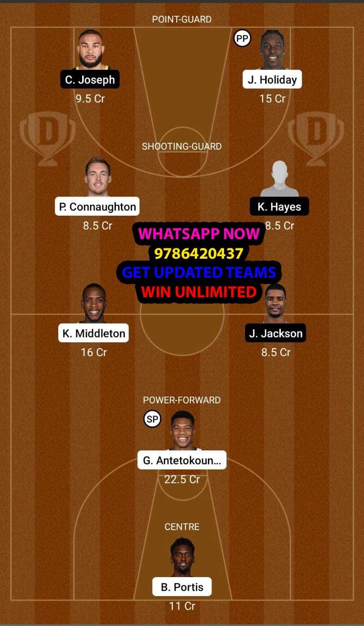 MIL vs DET Dream11 Team fantasy Prediction NBA