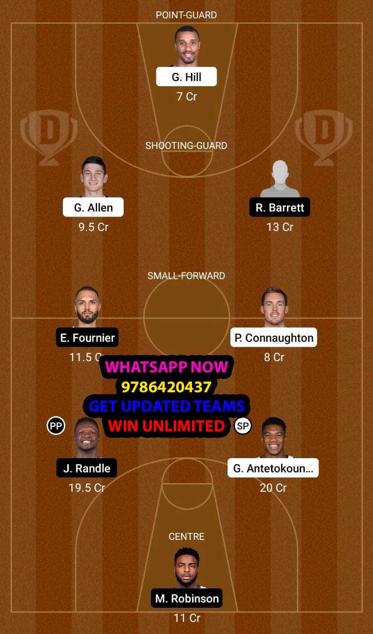 MIL vs NYK Dream11 Team fantasy Prediction NBA