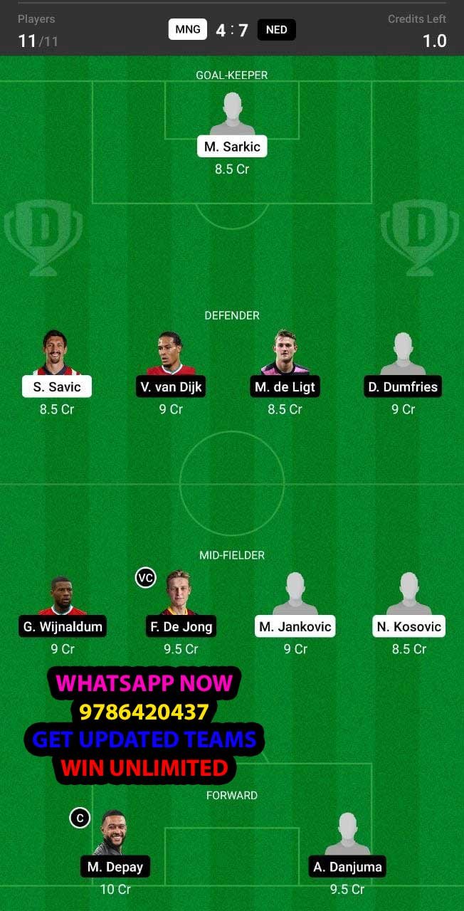 MNG vs NED Dream11 Team fantasy Prediction World Cup Qualifiers