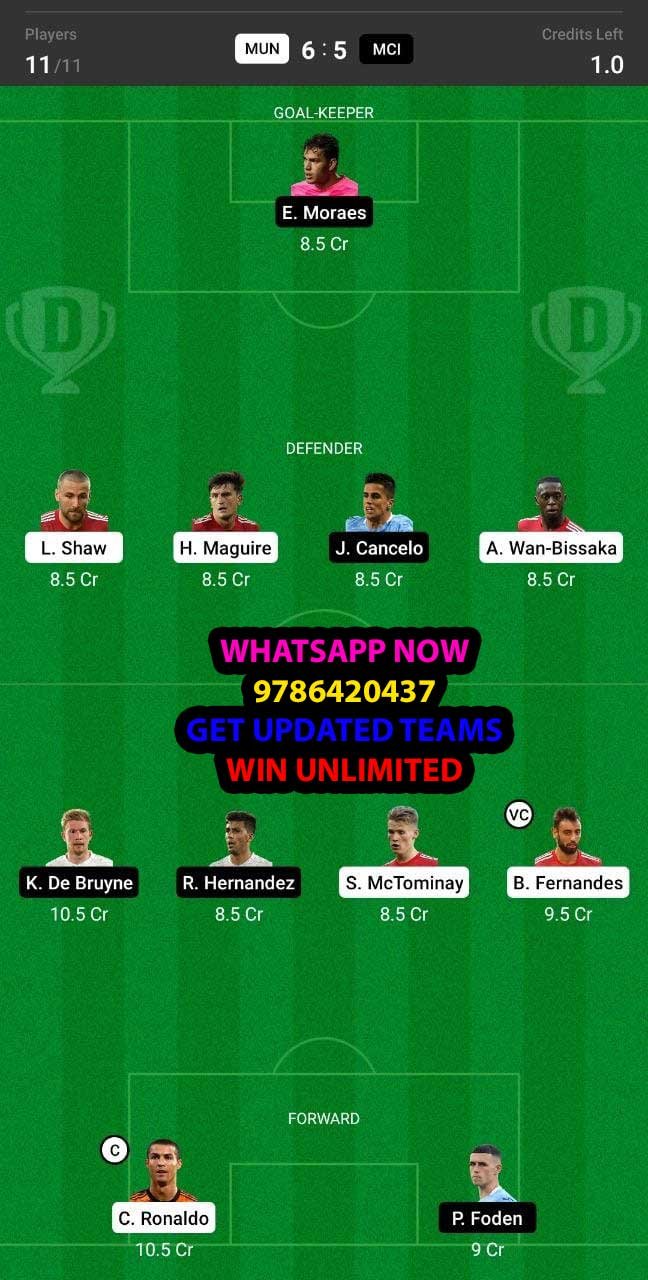 MUN vs MCI Dream11 Team fantasy Prediction Premier League