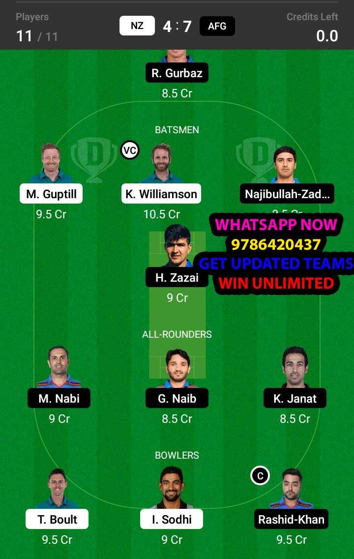 NZ vs AFG 40th Match Dream11 Team fantasy Prediction ICC Men's T20 World Cup