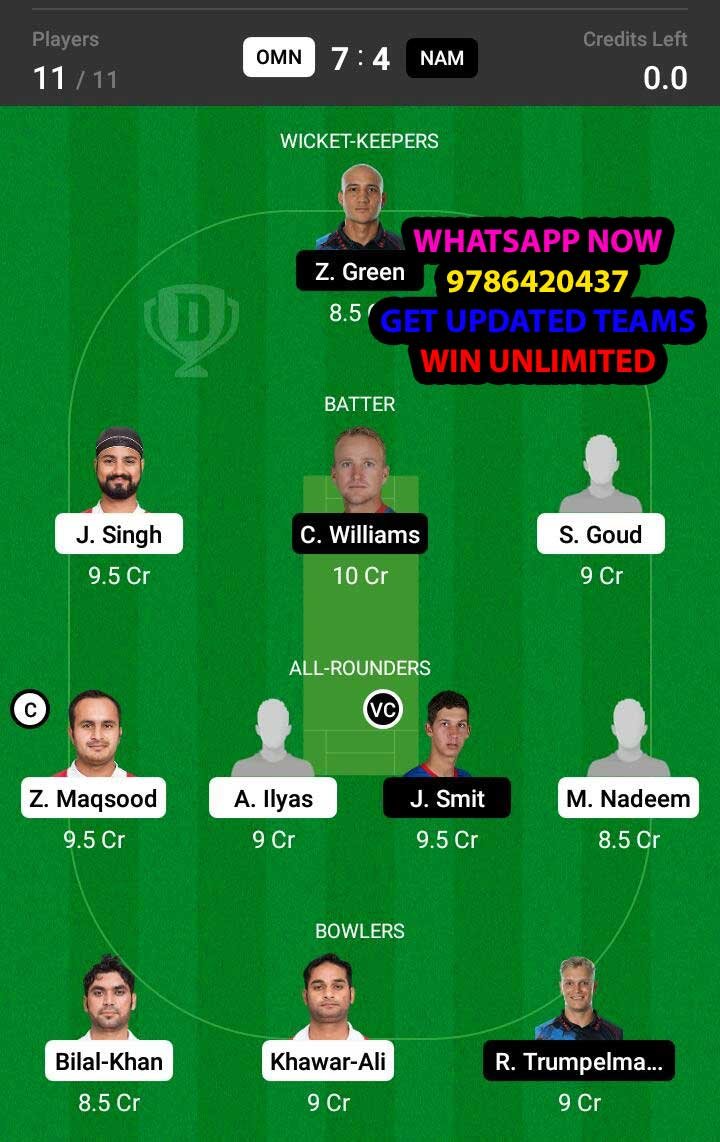 OMN vs NAM 8th Match Dream11 Team fantasy Prediction CWC League-2 One-Day