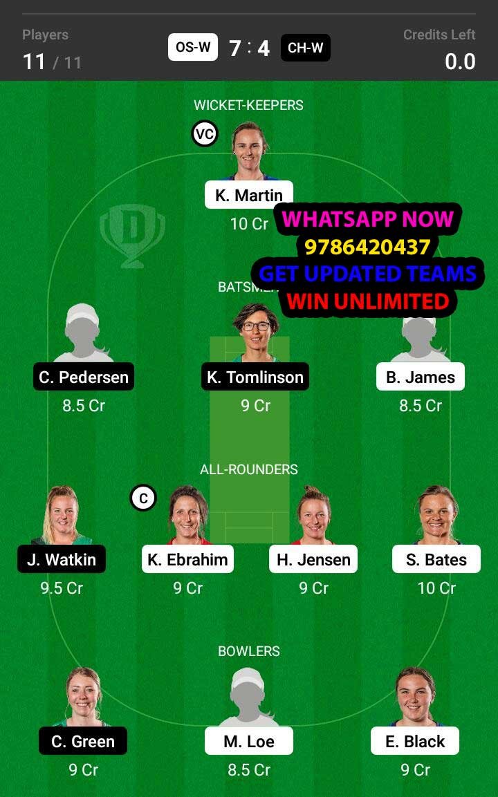 OS-W vs CH-W 8th Match Dream11 Team fantasy Prediction Hallyburton Johnstone Shield One Day