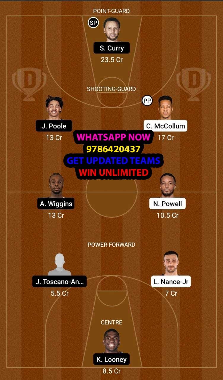 POR vs GSW Dream11 Team fantasy Prediction NBA