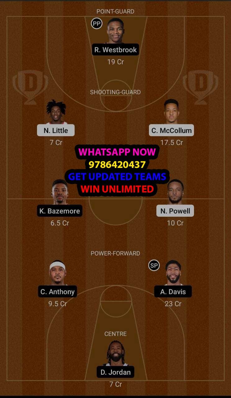 POR vs LAL Dream11 Team fantasy Prediction NBA