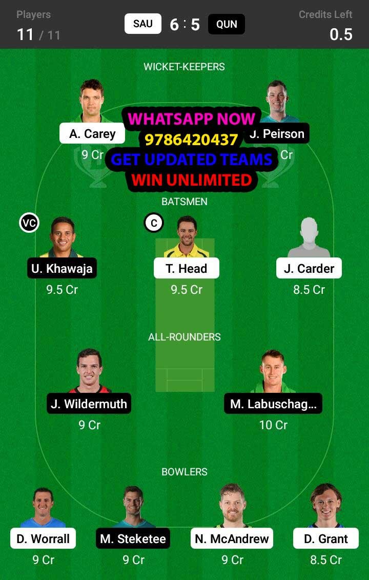 SAU vs QUN 13th Match Dream11 Team fantasy Prediction Sheffield Shield