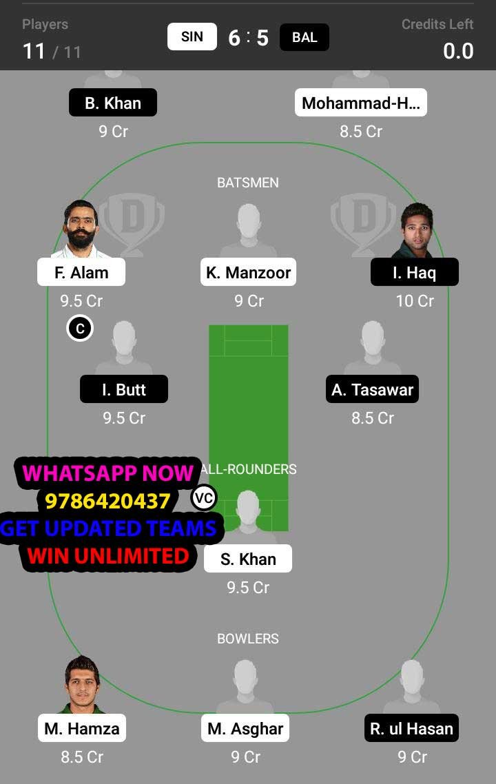 SIN vs BAL 16th Match Dream11 Team fantasy Prediction Quaid-e-Azam Trophy