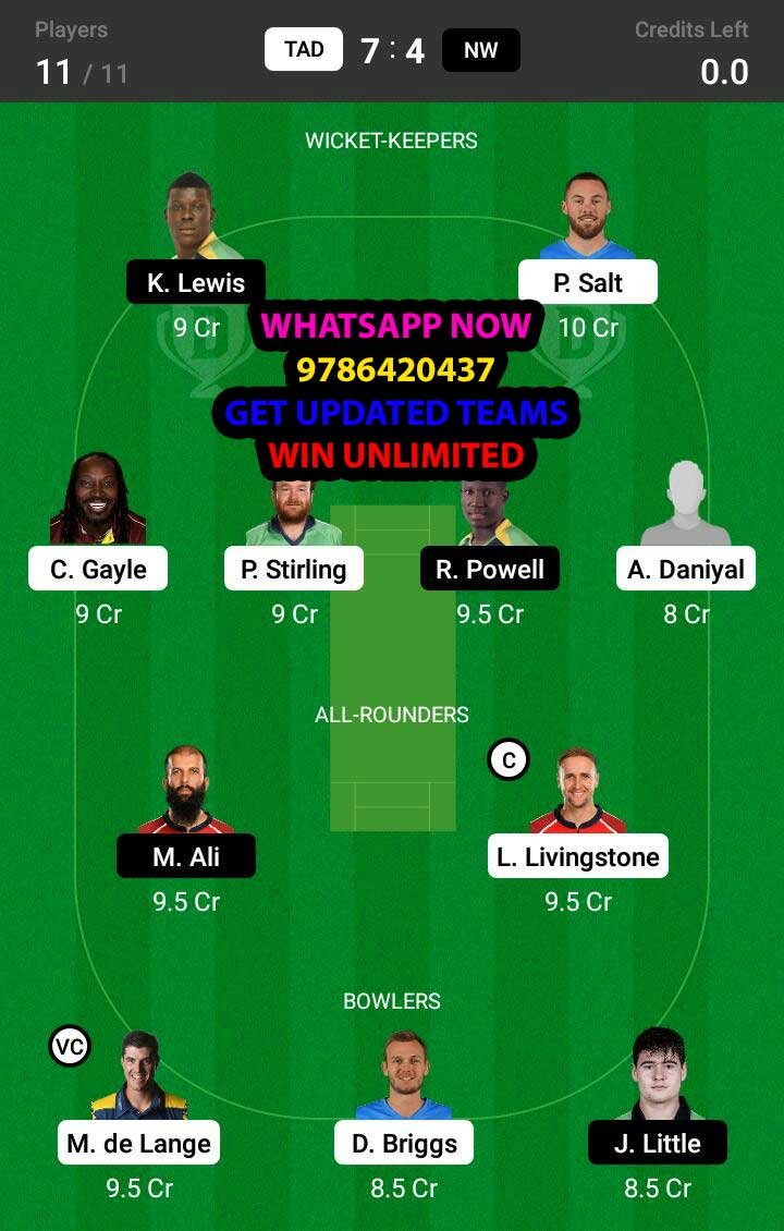 TAD vs NW 23rd Match Dream11 Team fantasy Prediction Abu Dhabi T10