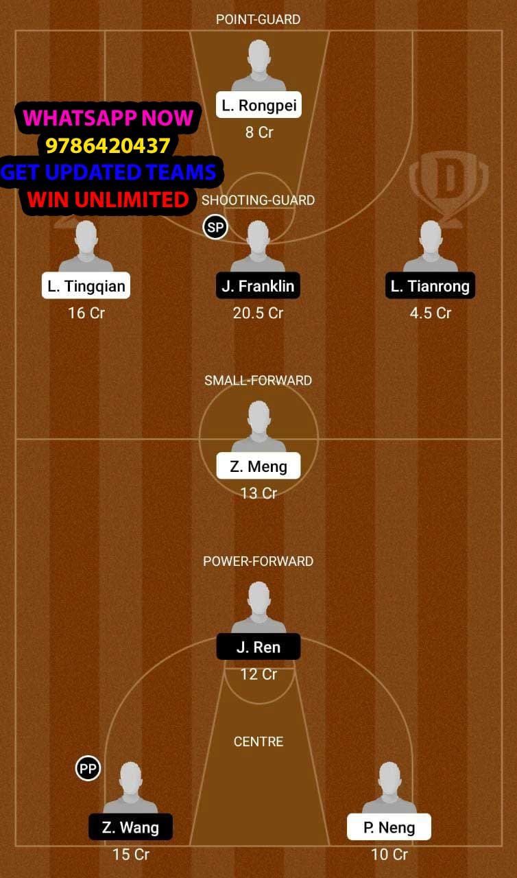 TPN vs SS Dream11 Team fantasy Prediction CBA League