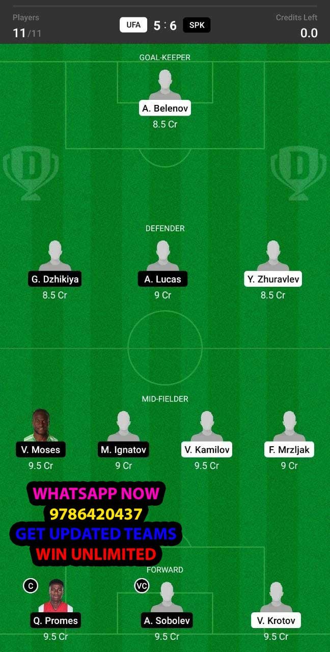 UFA vs SPK Dream11 Team fantasy Prediction Russian Premier League