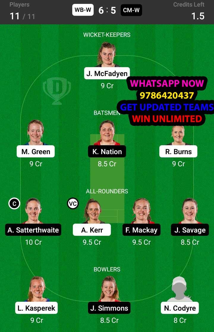 WB-W vs CM-W 5th Match Dream11 Team fantasy Prediction Hallyburton Johnstone Shield One Day