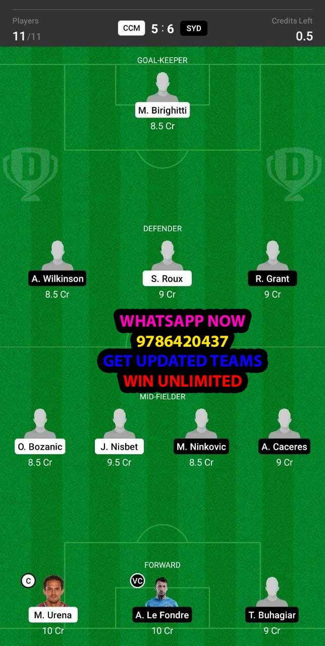 CCM vs SYD Dream11 Team fantasy Prediction A League