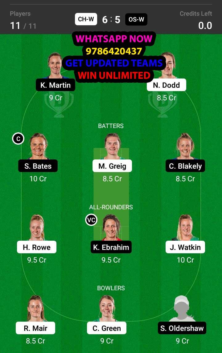 CH-W vs OS-W 8th Match Dream11 Team fantasy Prediction Dream11 Women's Super Smash T20