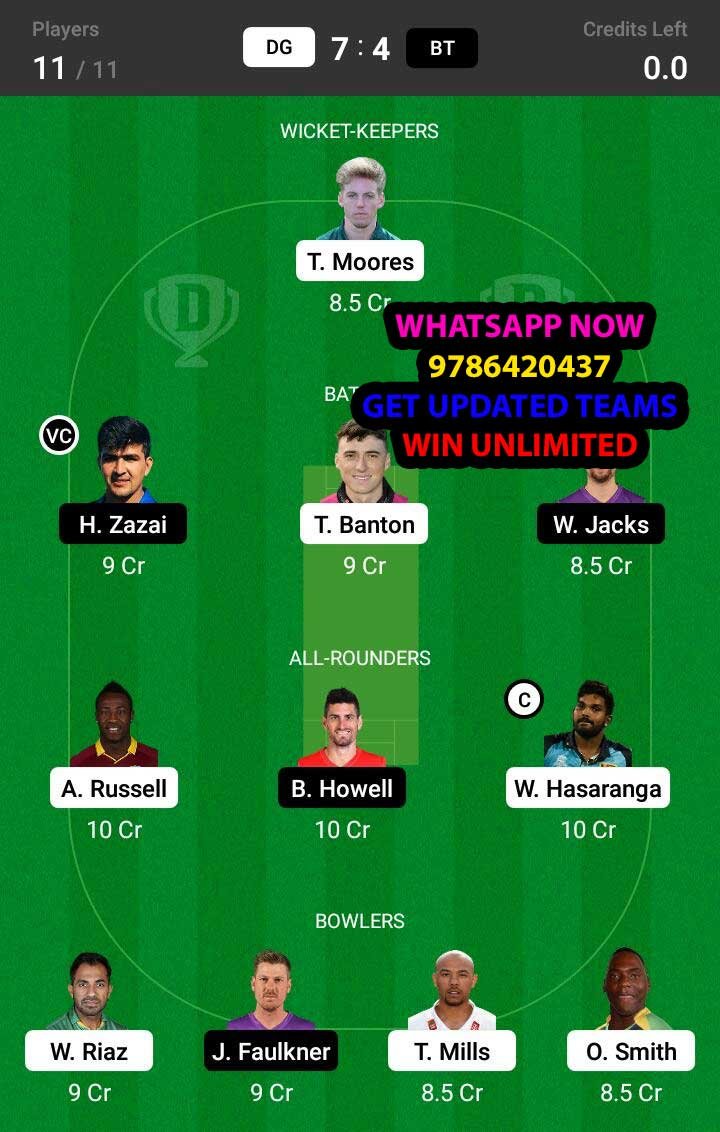 DG vs BT 27th Match Dream11 Team fantasy Prediction Abu Dhabi T10