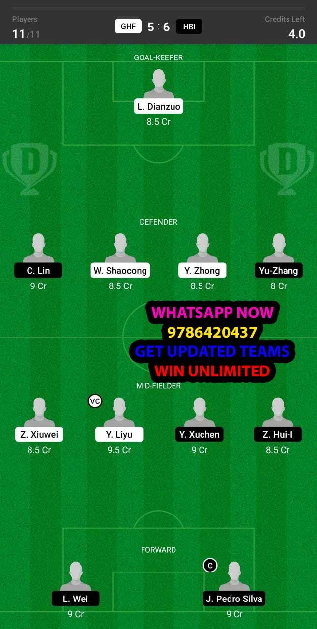 GHF vs HBI Dream11 Team fantasy Prediction Chinese Super League