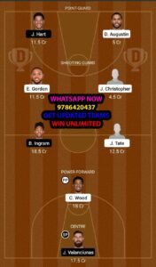 HOU vs NOP Dream11 Team fantasy Prediction NBA