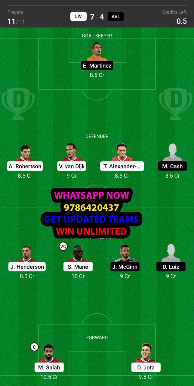 LIV vs AVL Dream11 Team fantasy Prediction Premier League