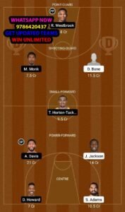 MEM vs LAL Dream11 Team fantasy Prediction Euro League