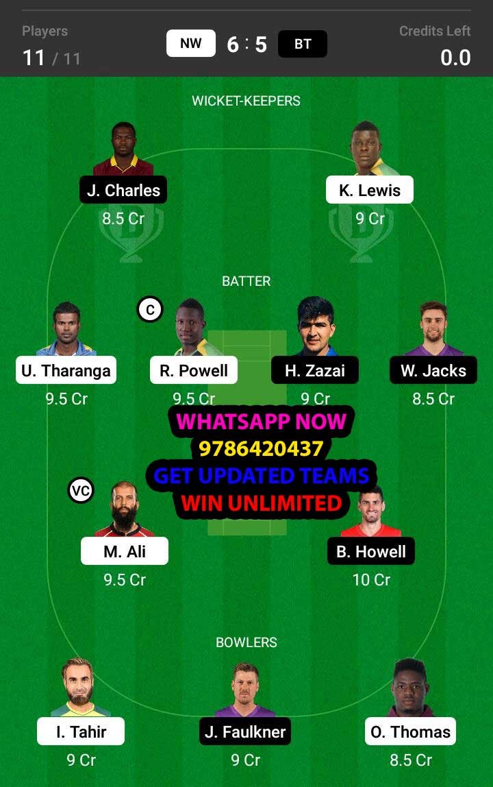 NW vs BT 29th Match Dream11 Team fantasy Prediction Abu Dhabi T20