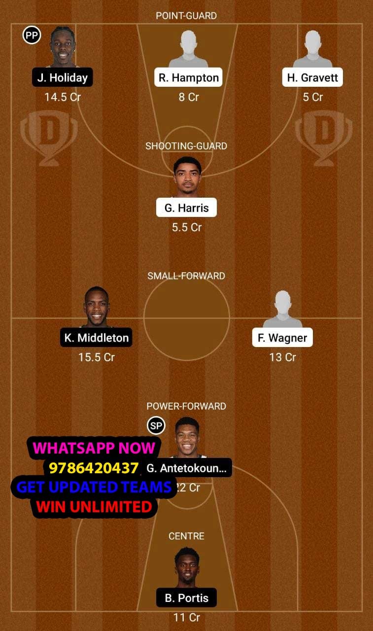 ORL vs MIL Dream11 Team fantasy Prediction NBA