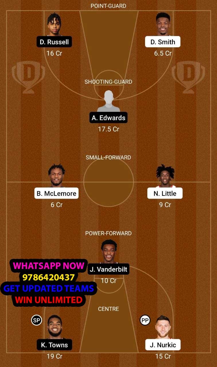 POR vs MIN Dream11 Team fantasy Prediction NBA