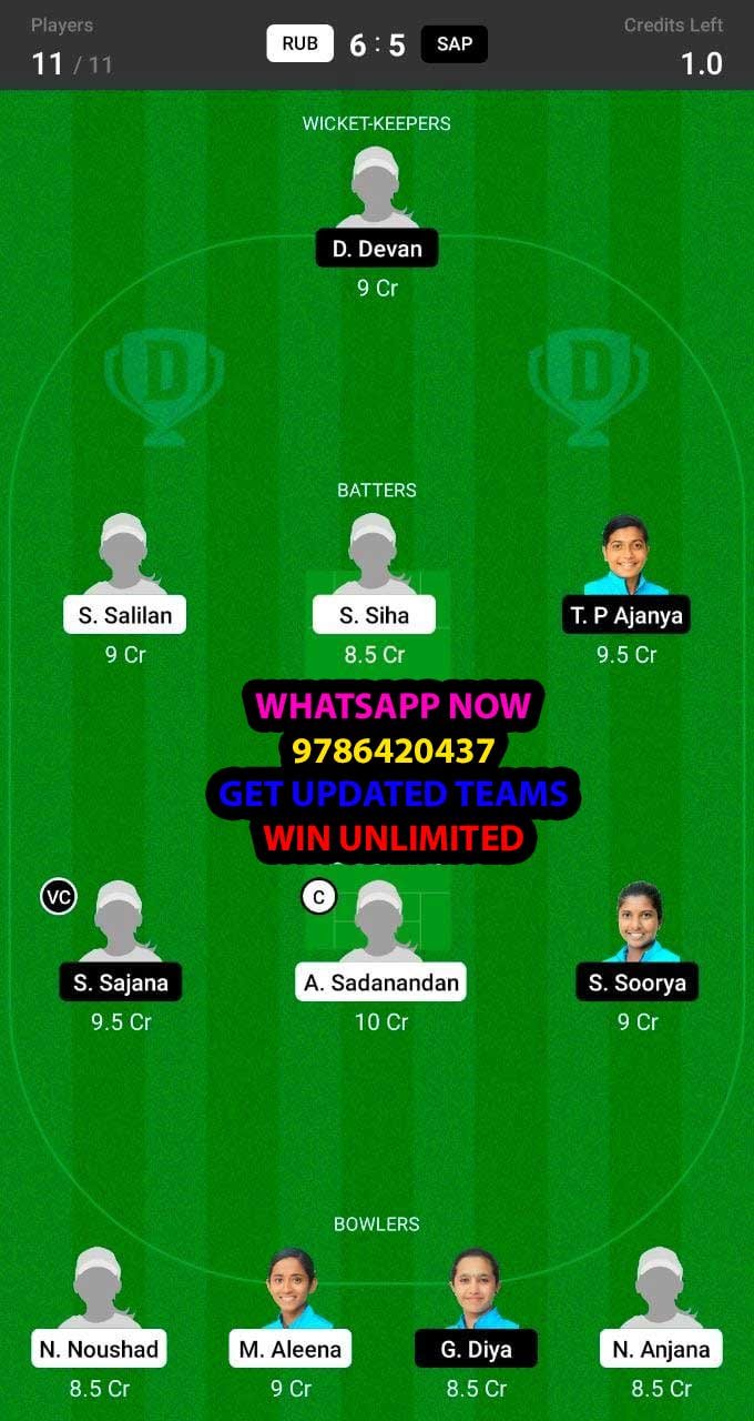 RUB vs SAP 12th Match Dream11 Team fantasy Prediction BYJU'S KCA T20 Pink Challenge