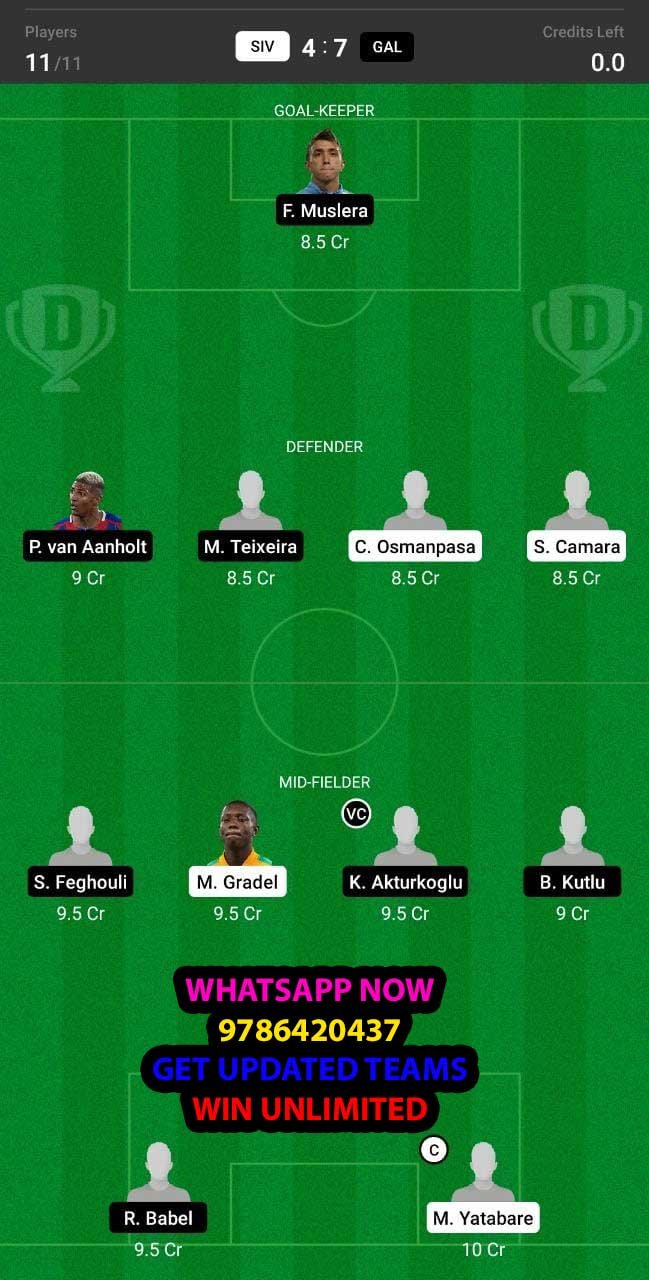 SIV vs GAL Dream11 Team fantasy Prediction Turkish Premier League