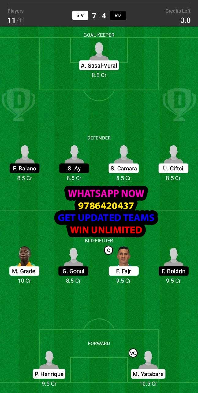 SIV vs RIZ Dream11 Team fantasy Prediction Turkish Premier League